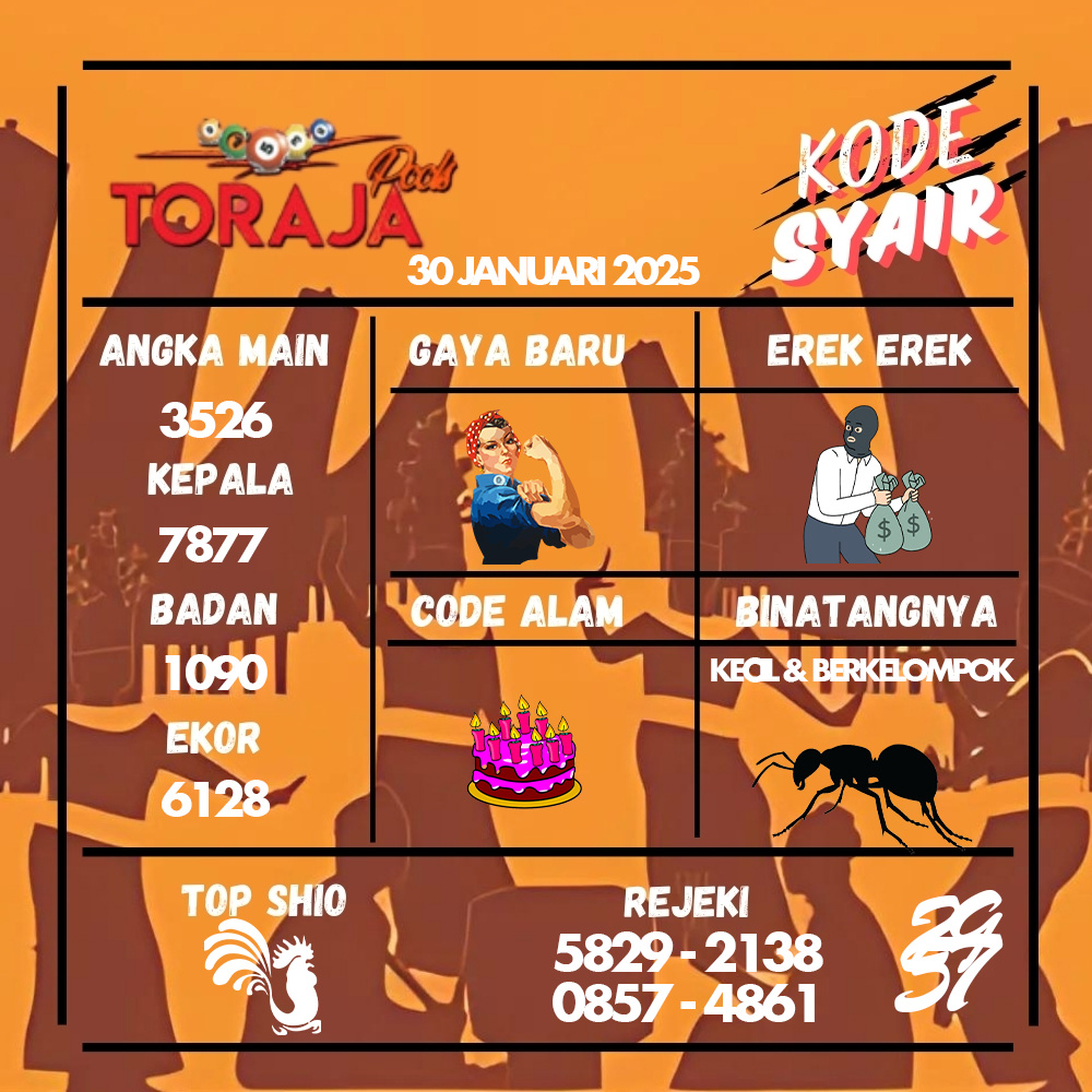 Kode Syair Toraja Pools - Januari Pools
