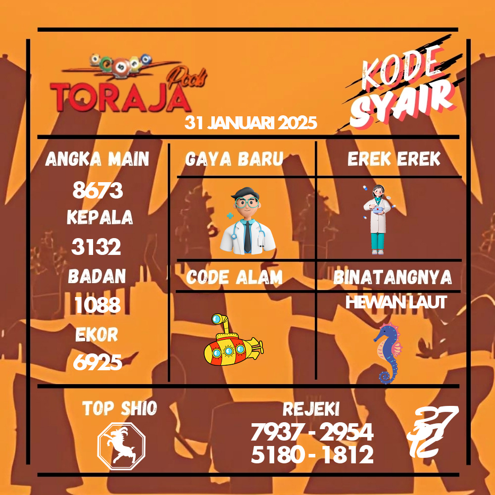 Kode Syair Toraja Pools - Januari Pools
