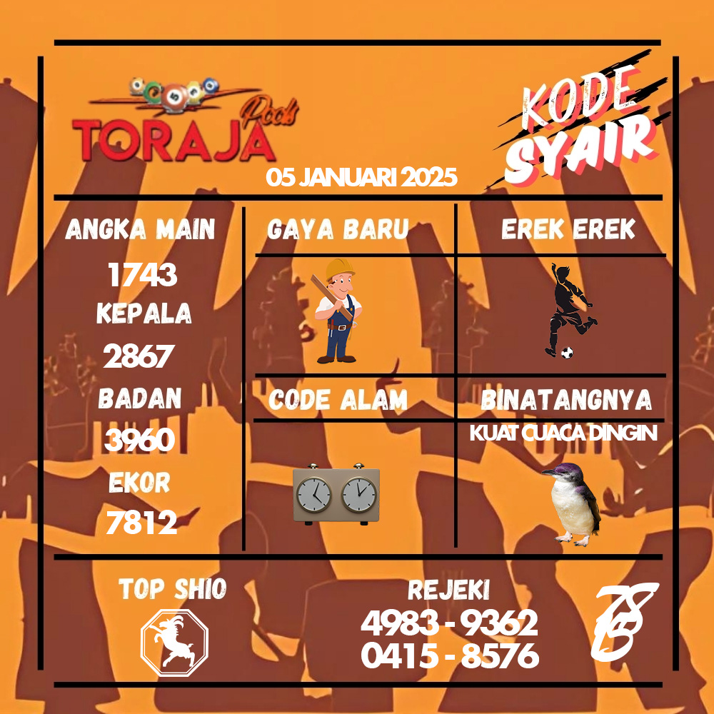 Kode Syair Toraja Pools - Januari Pools
