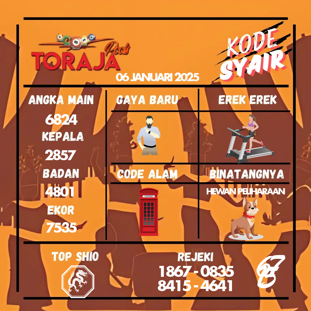 Kode Syair Toraja Pools - Januari Pools
