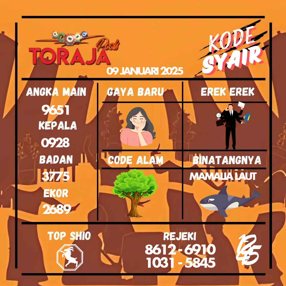 Kode Syair Toraja Pools - Januari Pools

