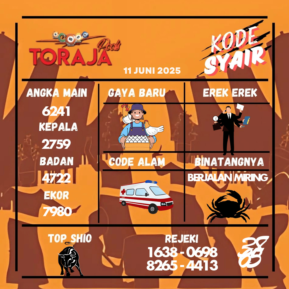 Kode Syair Toraja Pools - Juni  Pools