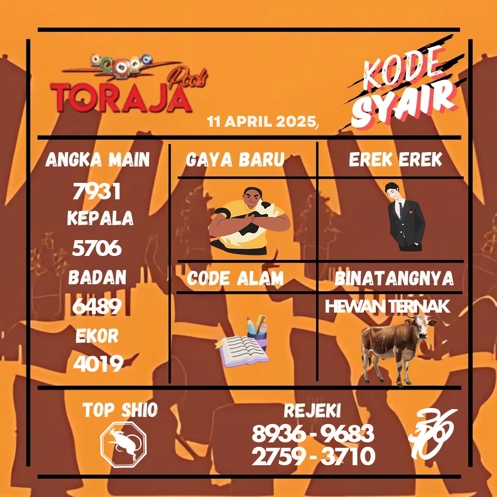 Kode Syair Toraja Pools - April  Pools