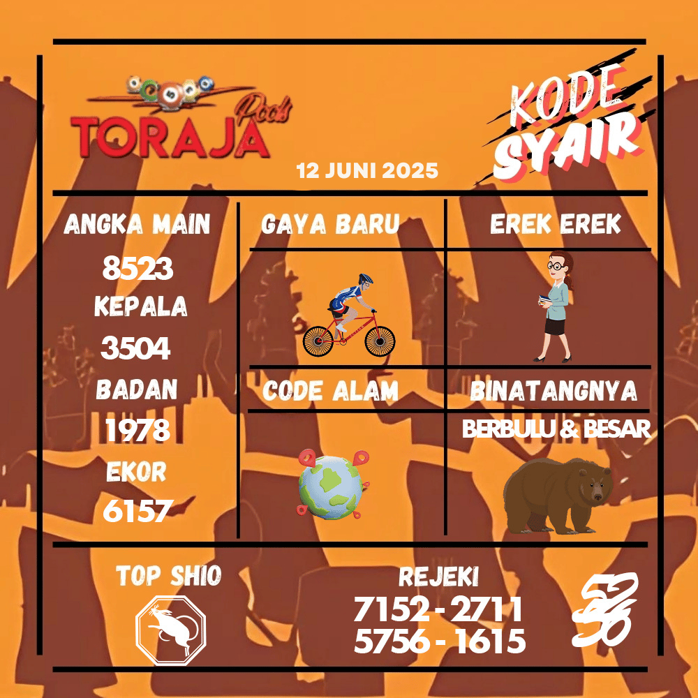 Kode Syair Toraja Pools - Juni  Pools