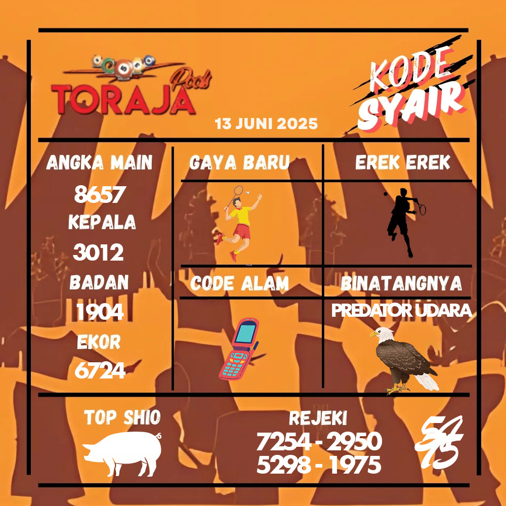 Kode Syair Toraja Pools - Juni  Pools