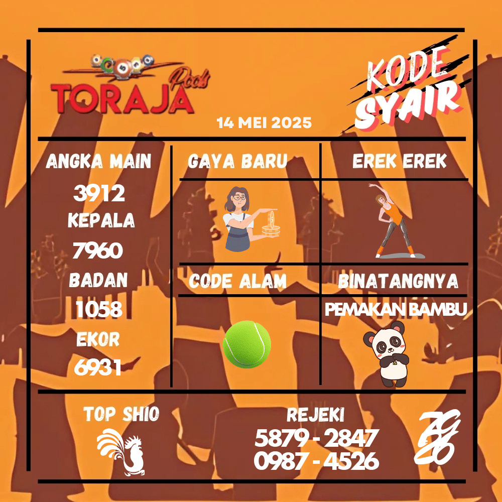 Kode Syair Toraja Pools - Mei  Pools