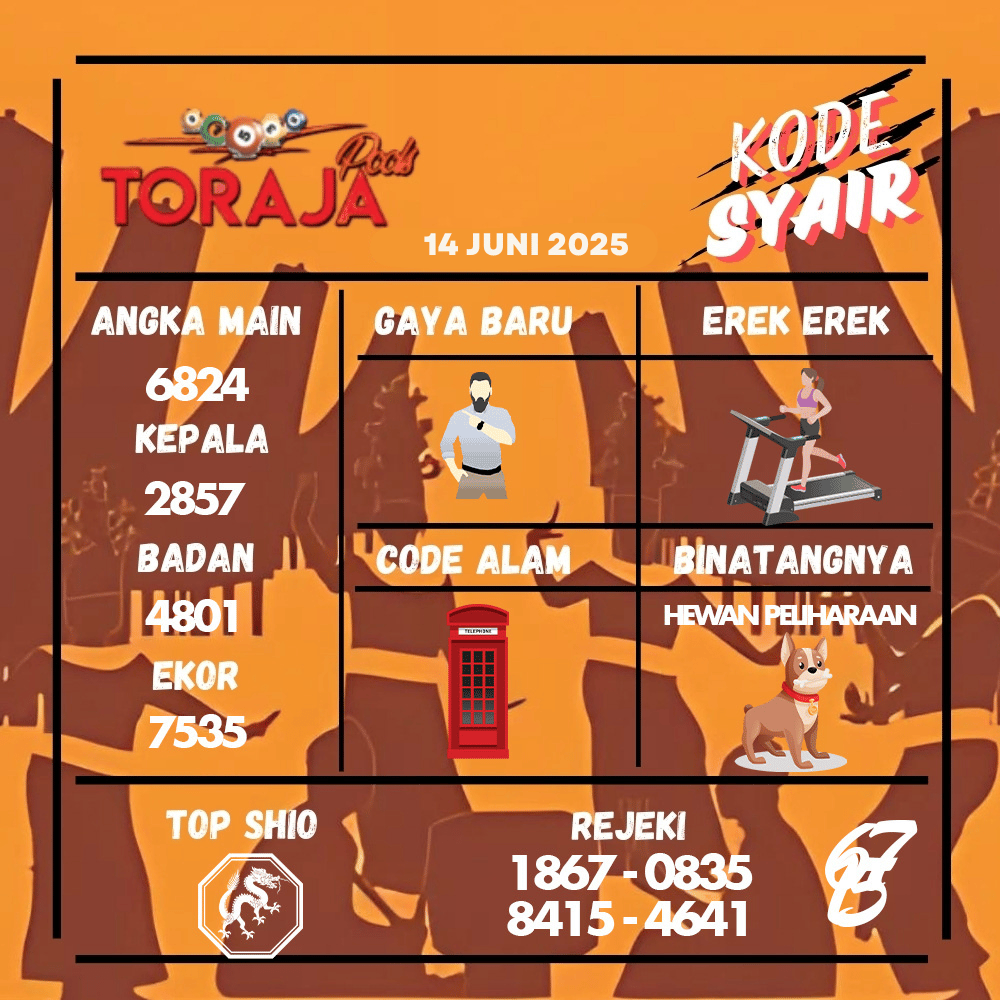 Kode Syair Toraja Pools - Juni  Pools