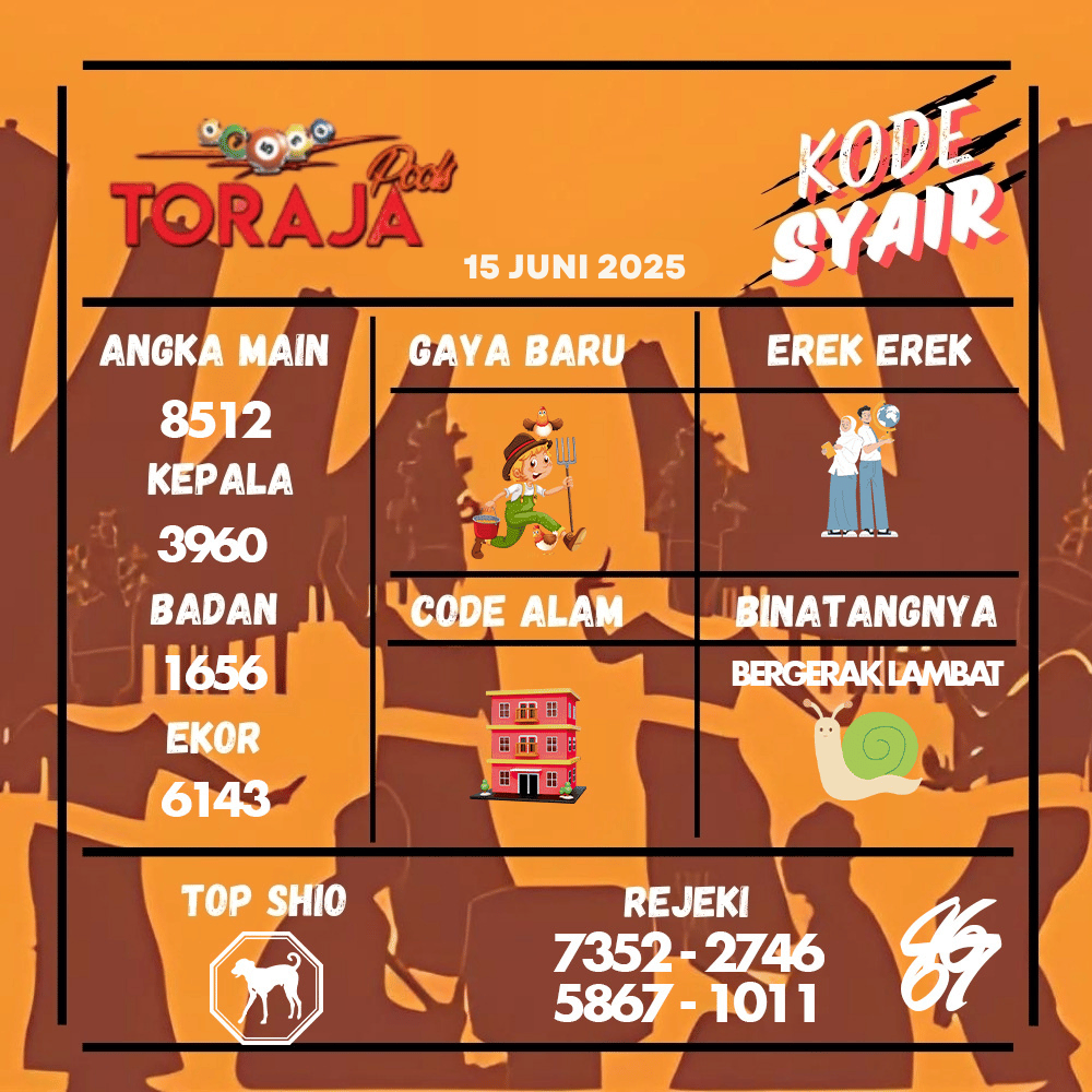 Kode Syair Toraja Pools - Juni  Pools