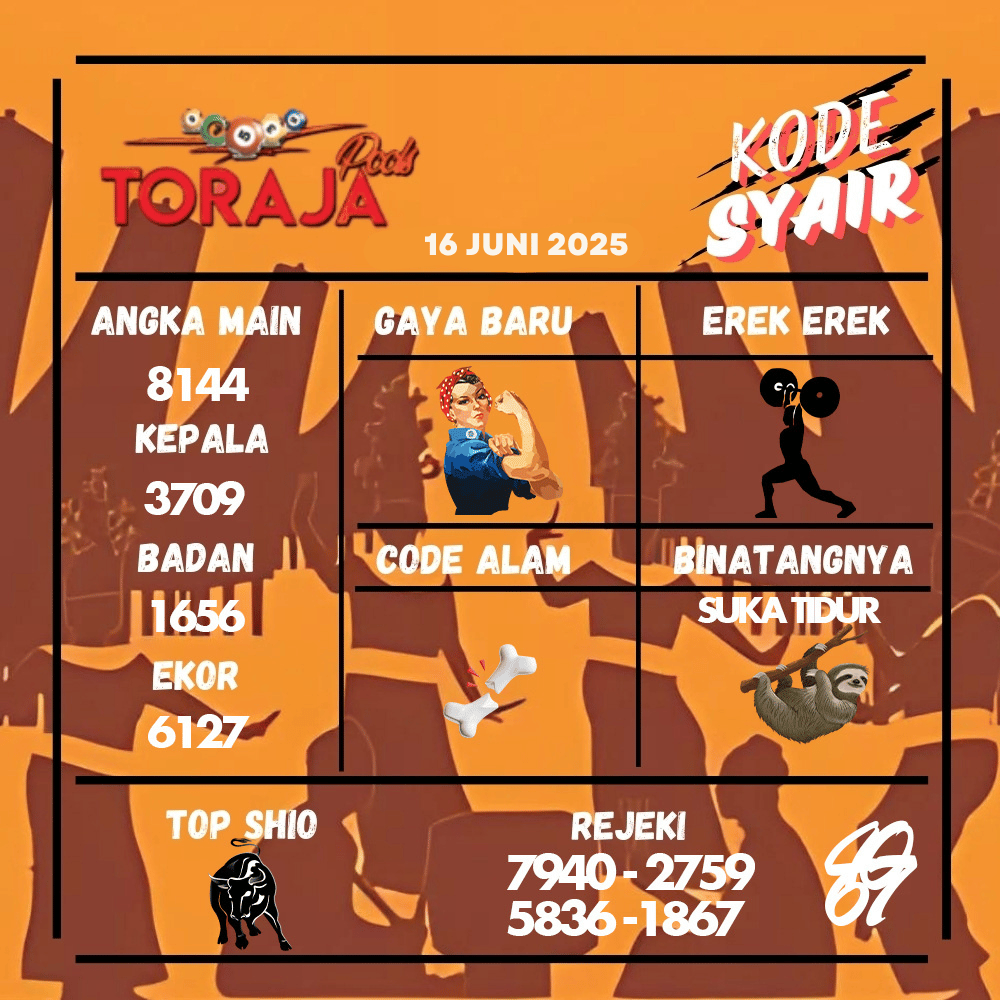 Kode Syair Toraja Pools - Juni  Pools