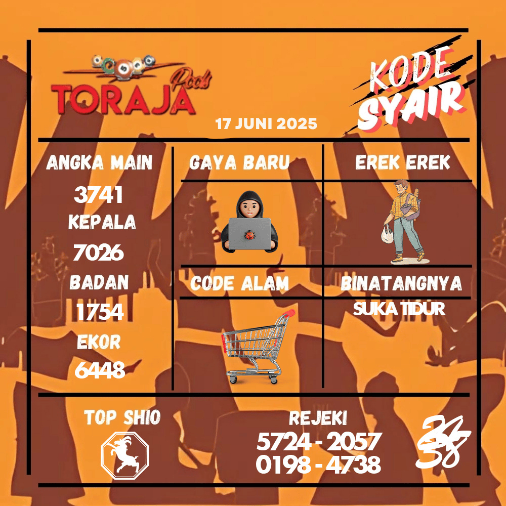 Kode Syair Toraja Pools - Juni  Pools