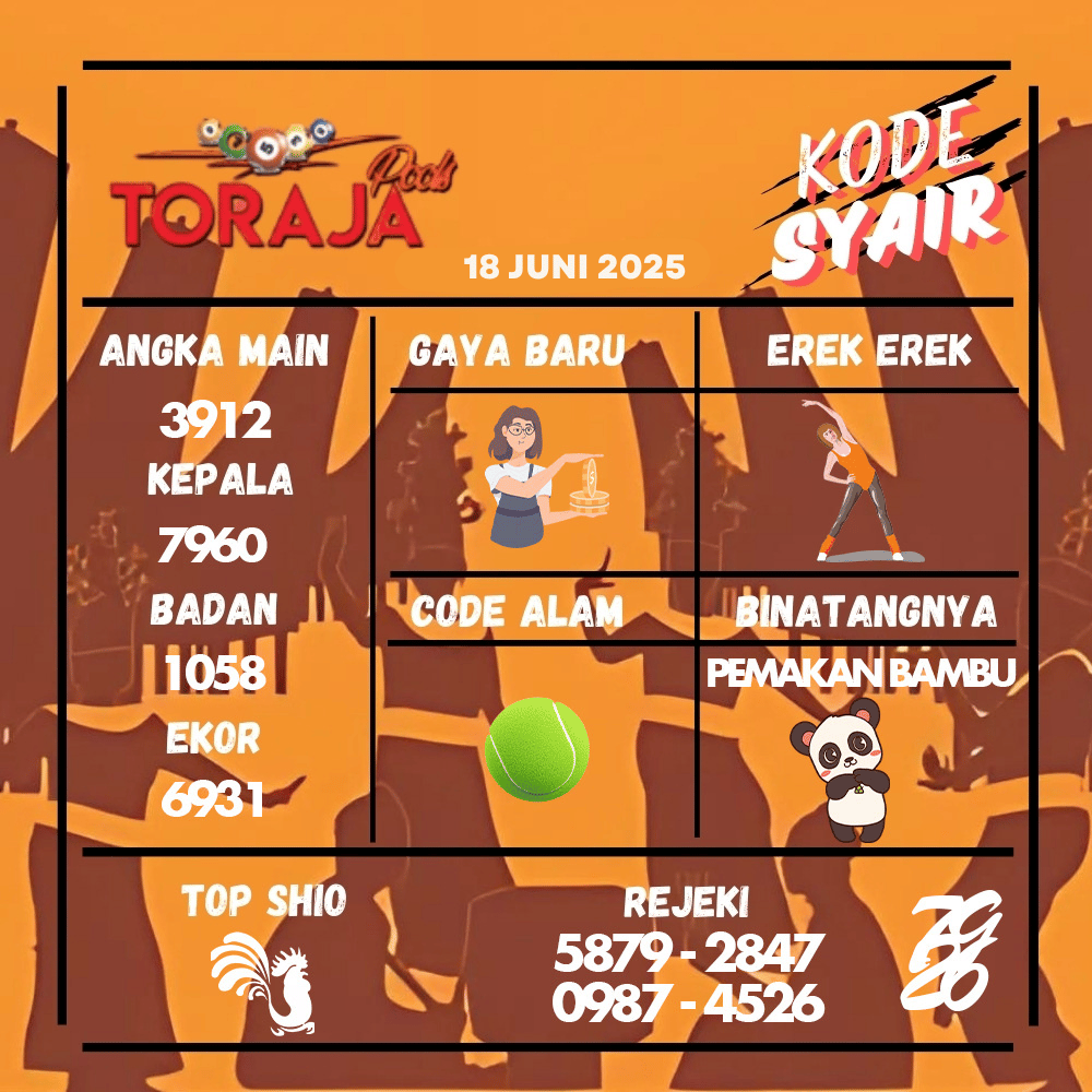 Kode Syair Toraja Pools - Juni  Pools