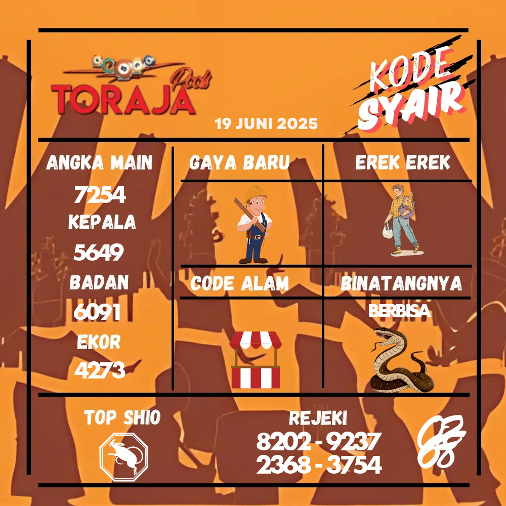 Kode Syair Toraja Pools - Juni  Pools