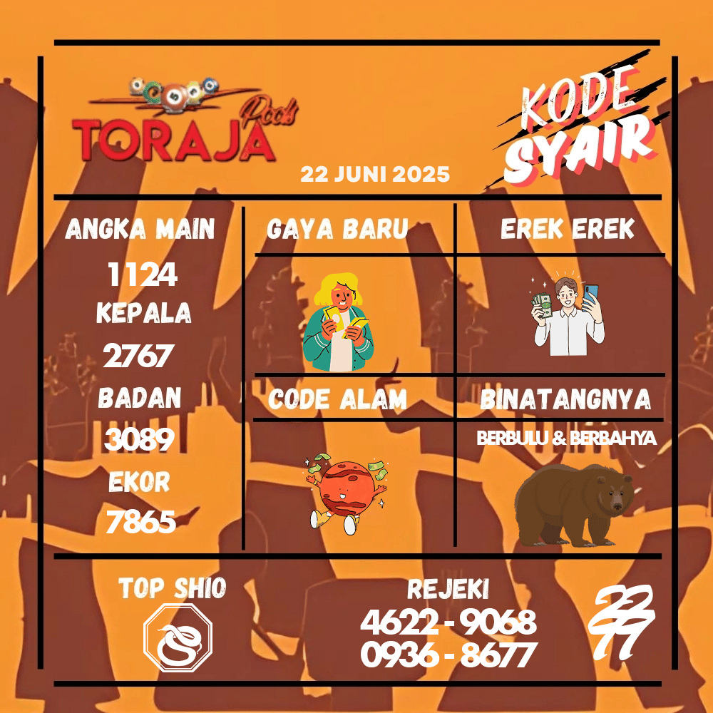 Kode Syair Toraja Pools - Juni  Pools