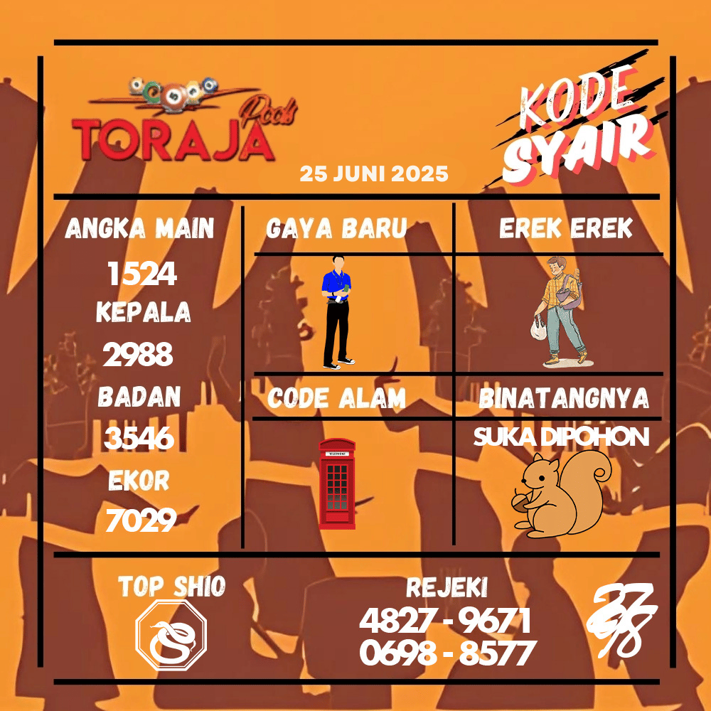 Kode Syair Toraja Pools - Juni  Pools