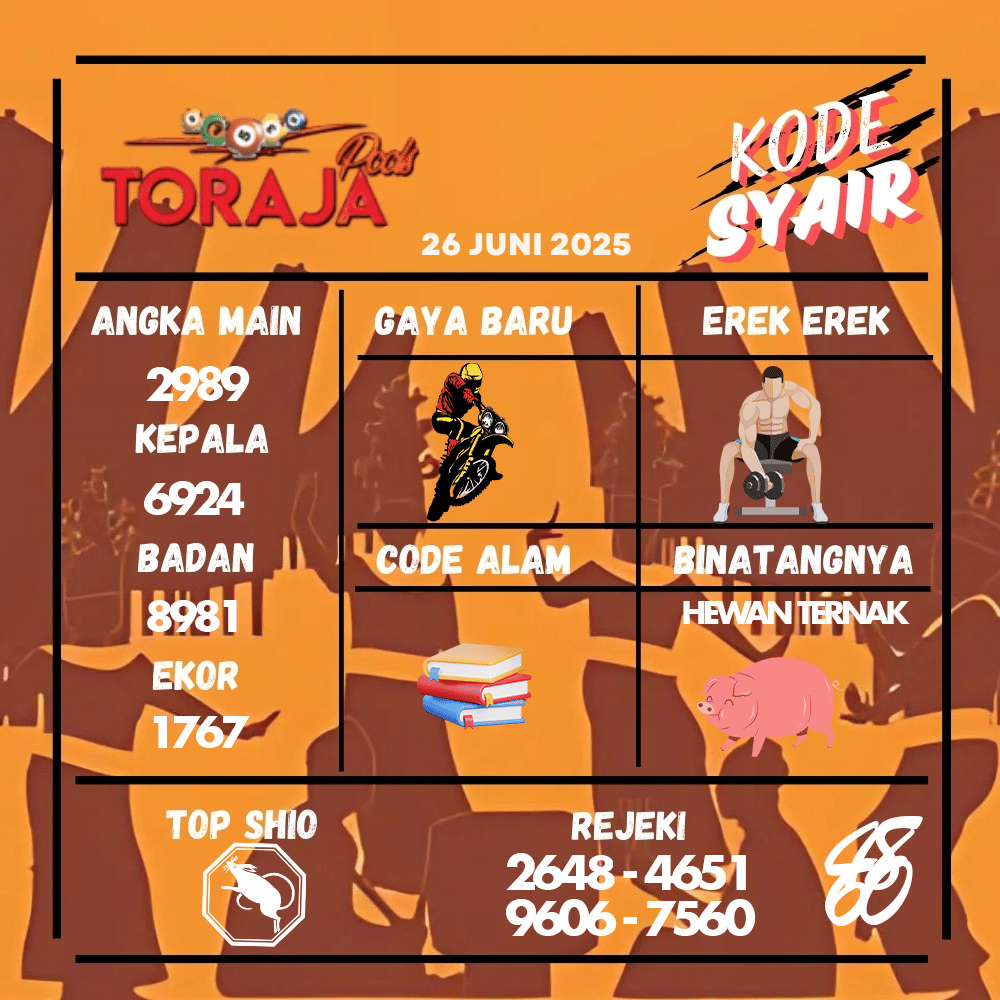 Kode Syair Toraja Pools - Juni Pools