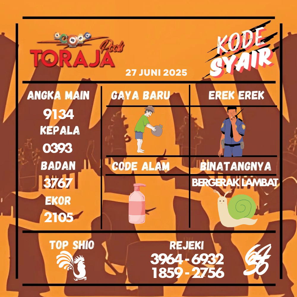 Kode Syair Toraja Pools - Juni  Pools