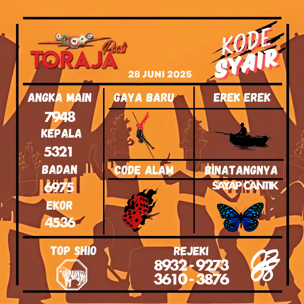Kode Syair Toraja Pools - Juni  Pools