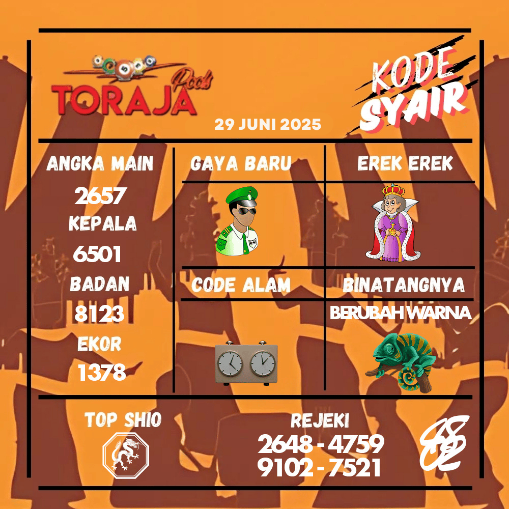 Kode Syair Toraja Pools - Juni  Pools