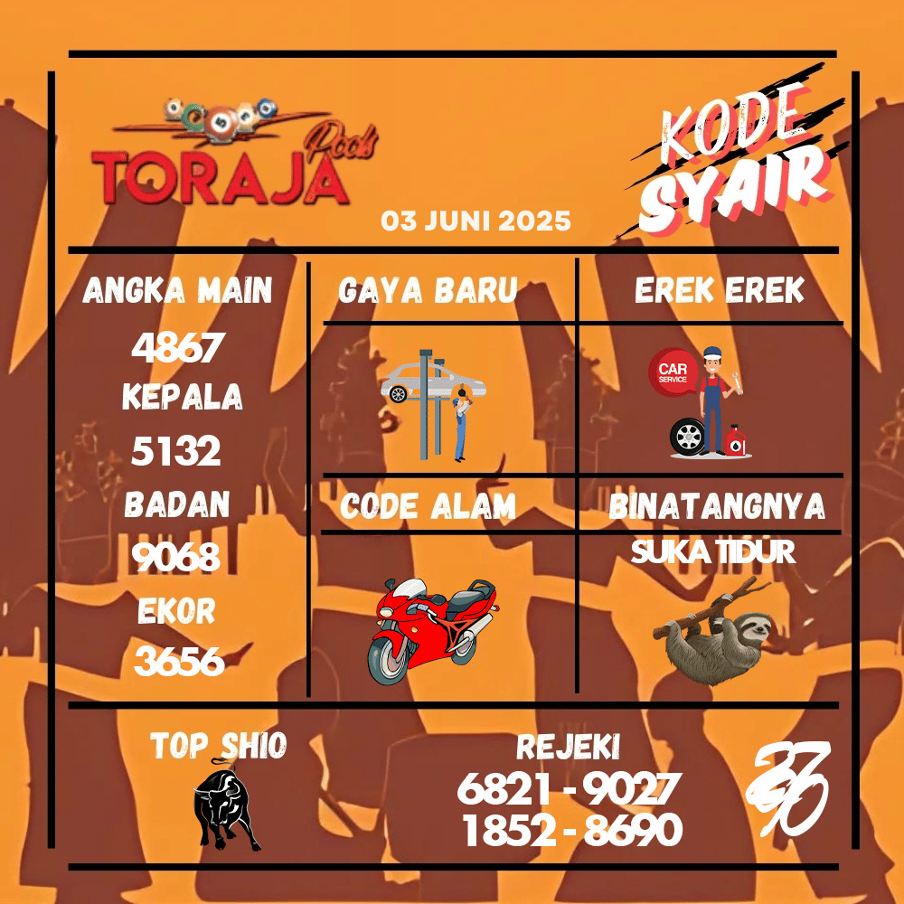 Kode Syair Toraja Pools - Juni  Pools