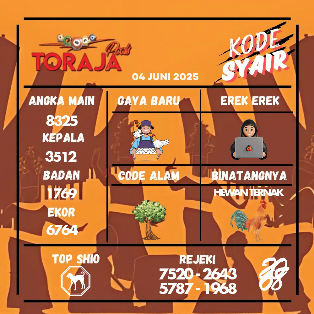 Kode Syair Toraja Pools - Juni  Pools