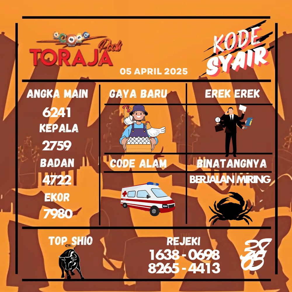 Kode Syair Toraja Pools - April Pools
