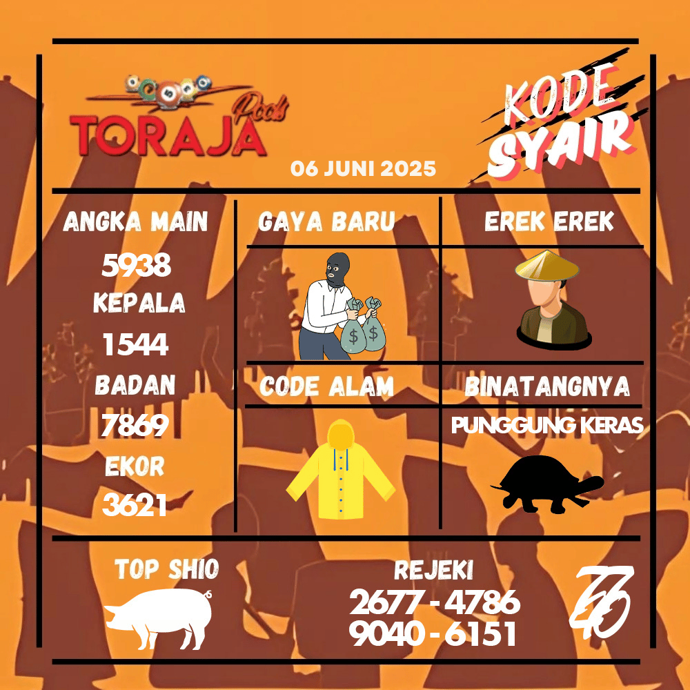 Kode Syair Toraja Pools - Juni  Pools