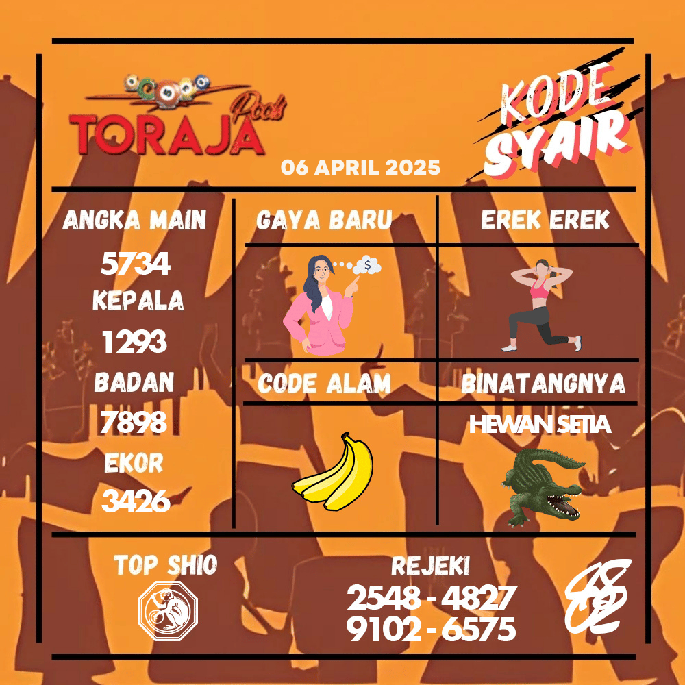 Kode Syair Toraja Pools - April  Pools
