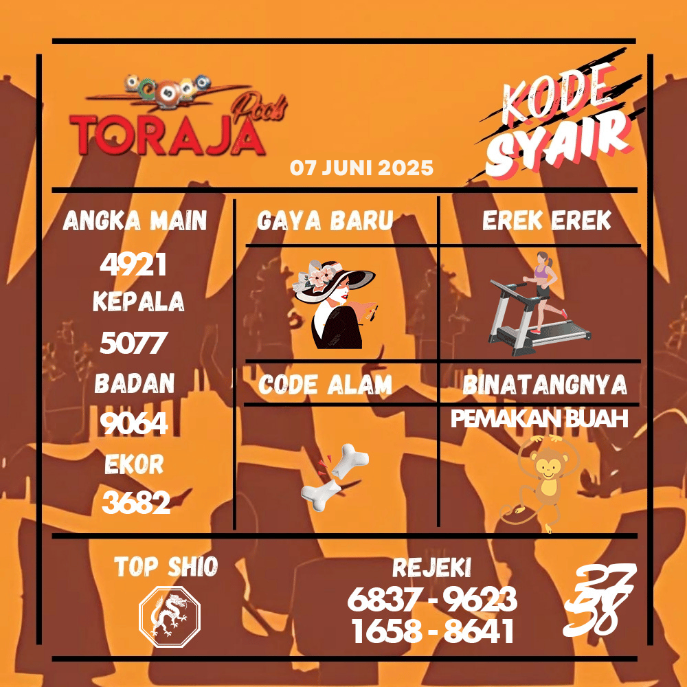 Kode Syair Toraja Pools - Juni  Pools