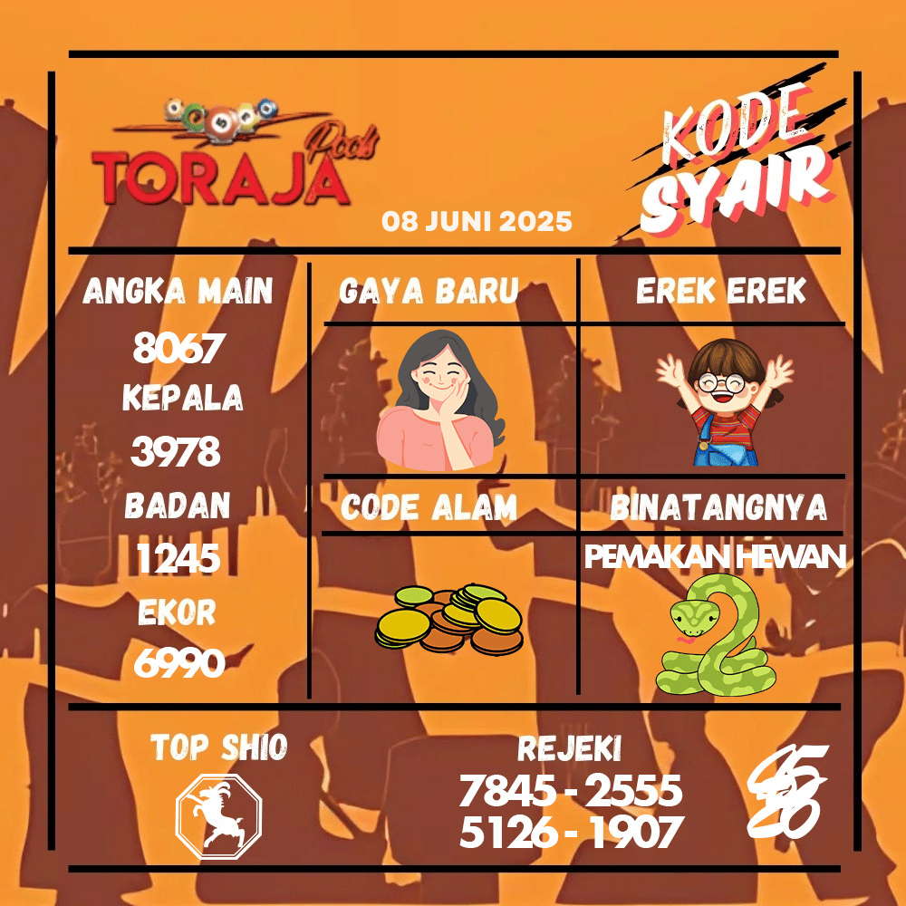 Kode Syair Toraja Pools - Juni  Pools
