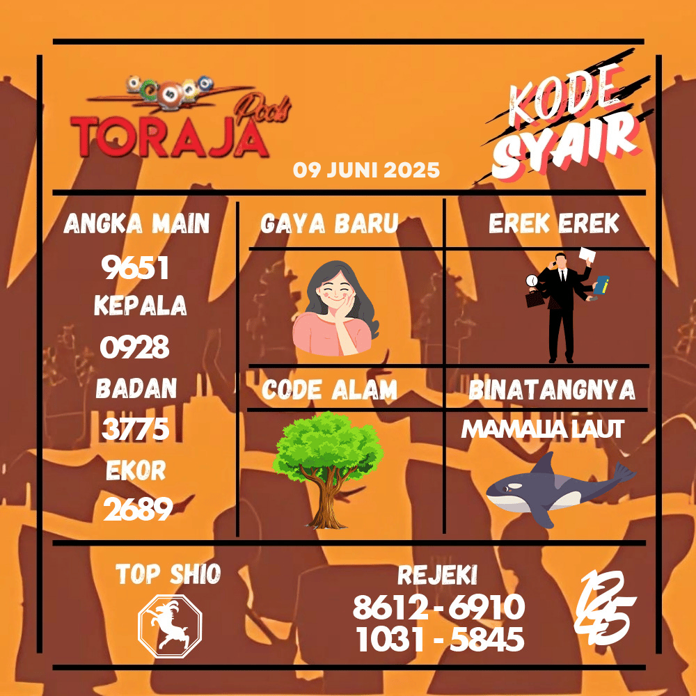 Kode Syair Toraja Pools - Juni  Pools