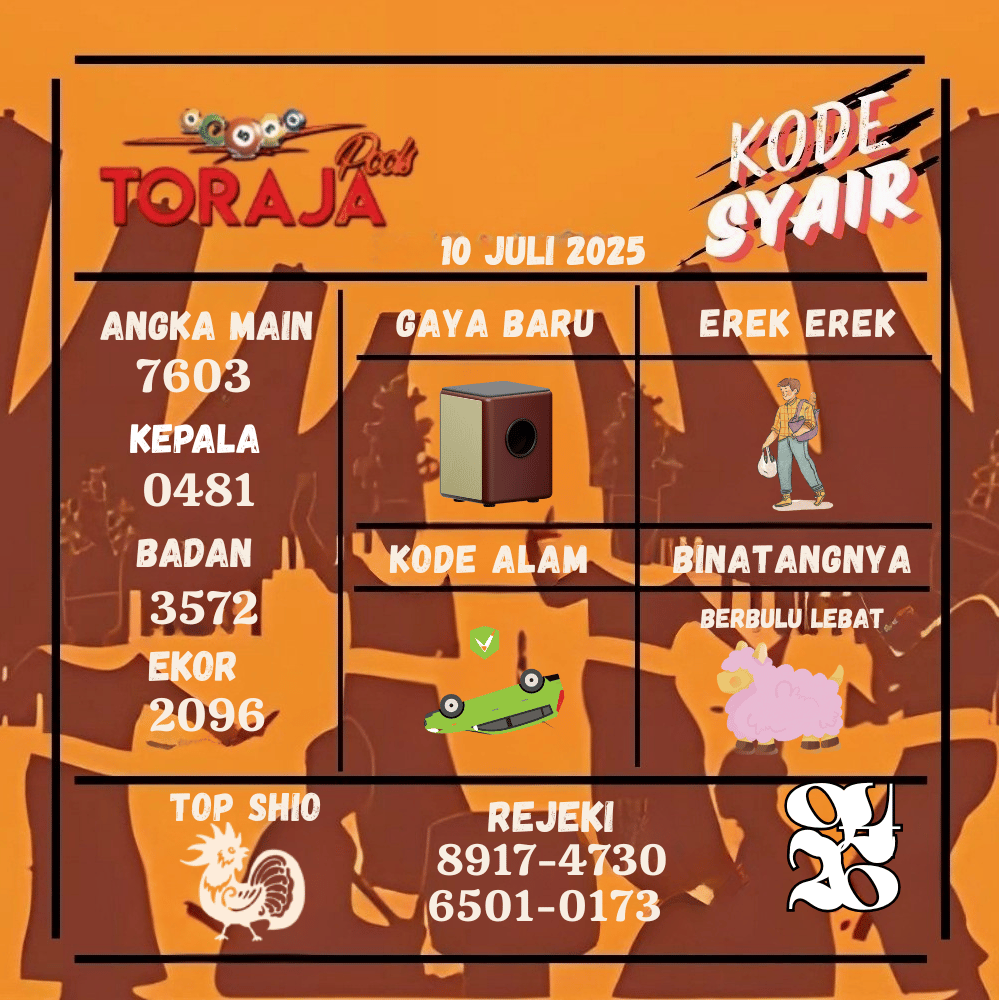 Kode Syair Toraja Pools - Juli Pools