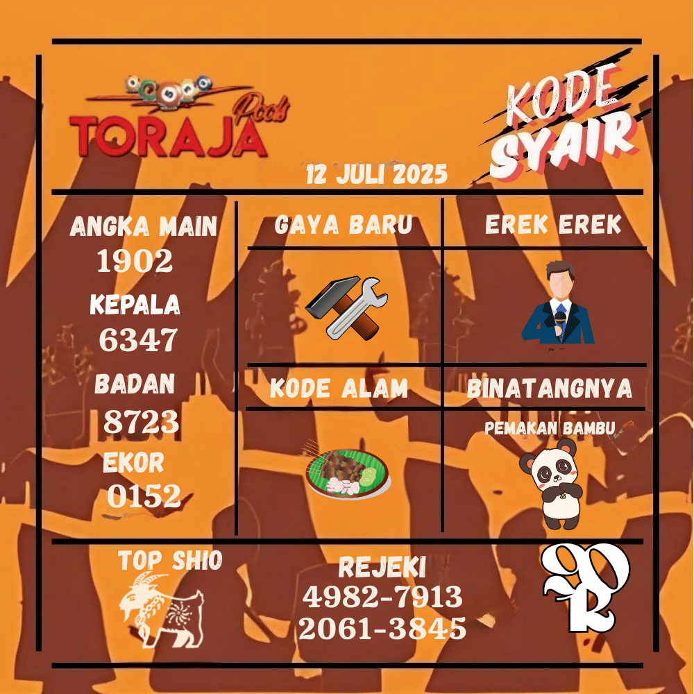 Kode Syair Toraja Pools - Juli Pools
