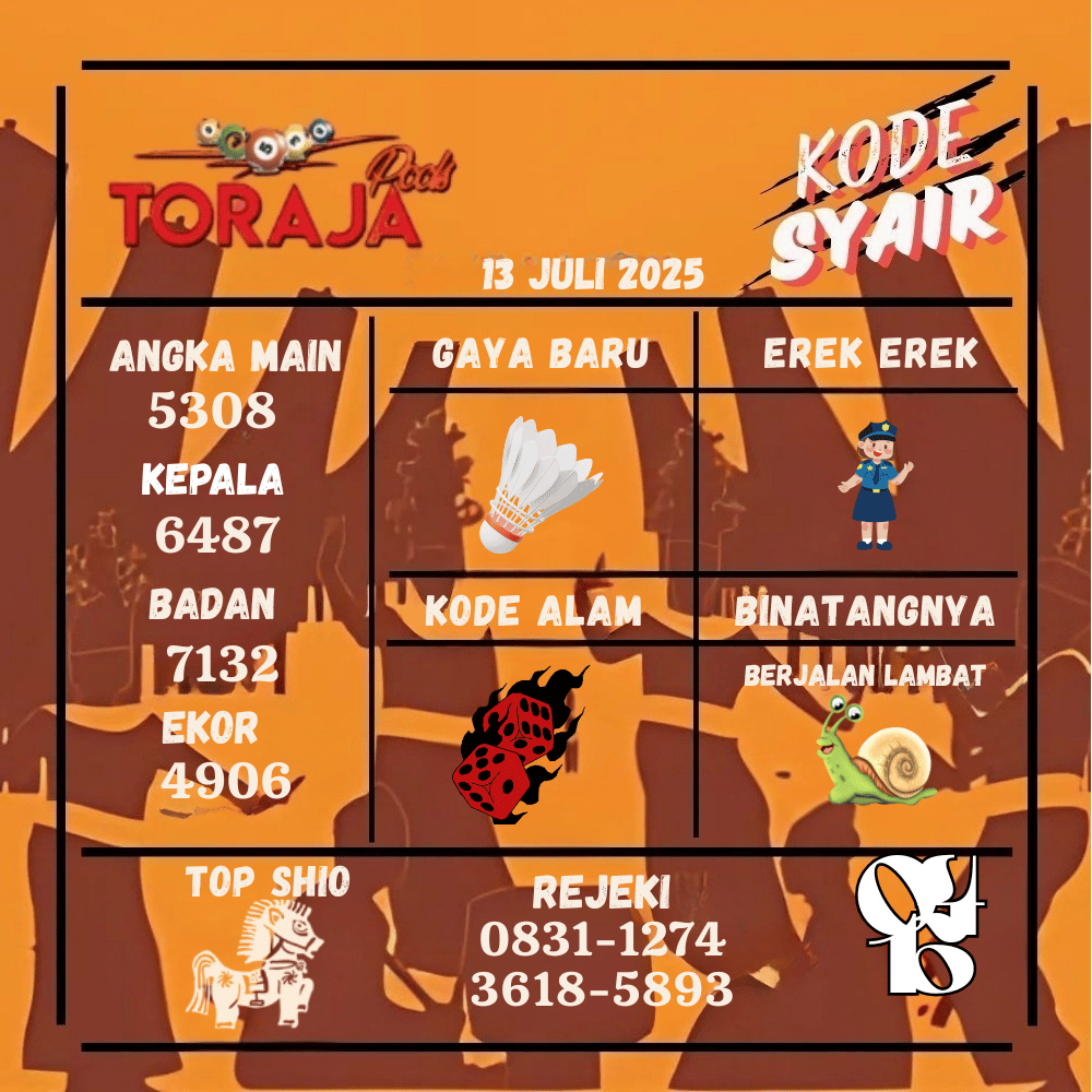 Kode Syair Toraja Pools - Juli Pools