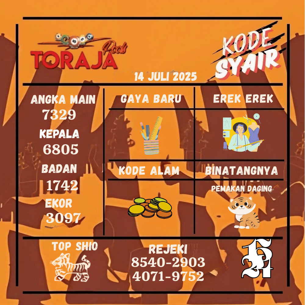 Kode Syair Toraja Pools - Juli Pools