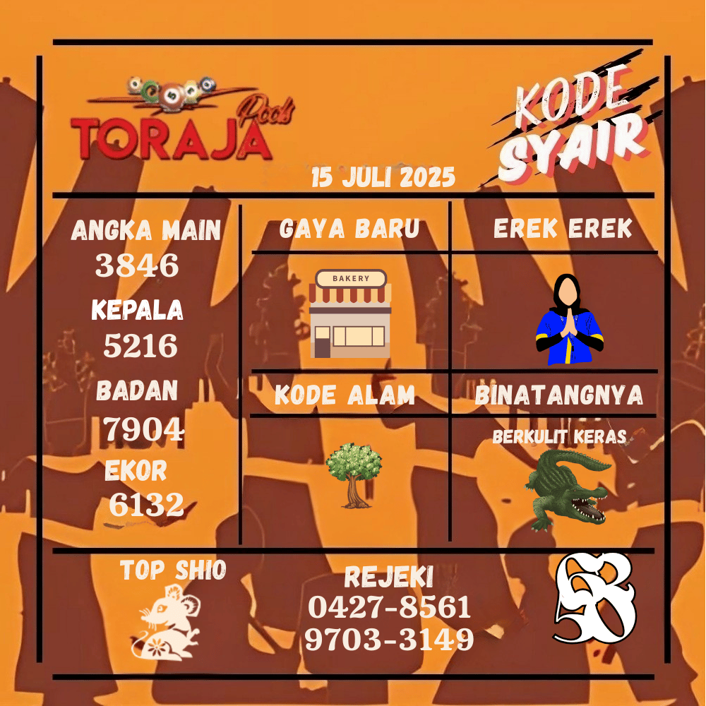 Kode Syair Toraja Pools - Juli Pools