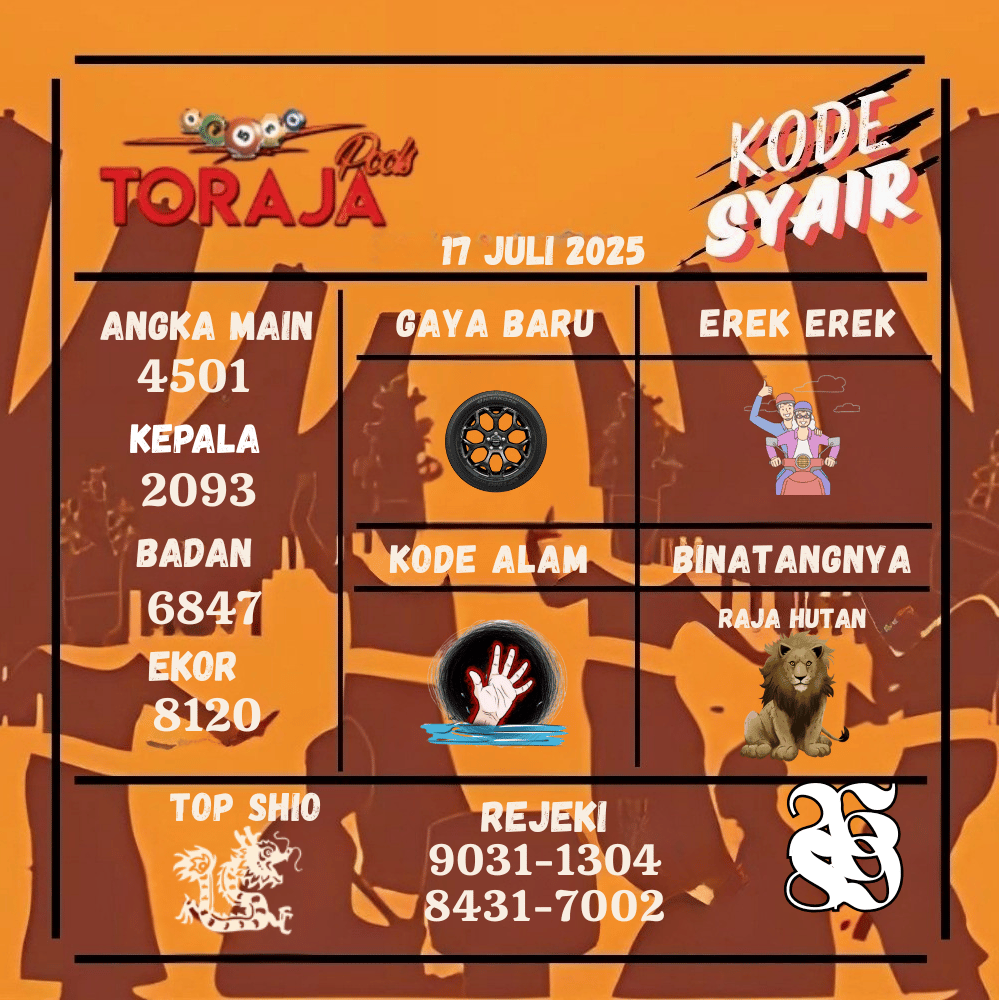 Kode Syair Toraja Pools - Juli Pools
