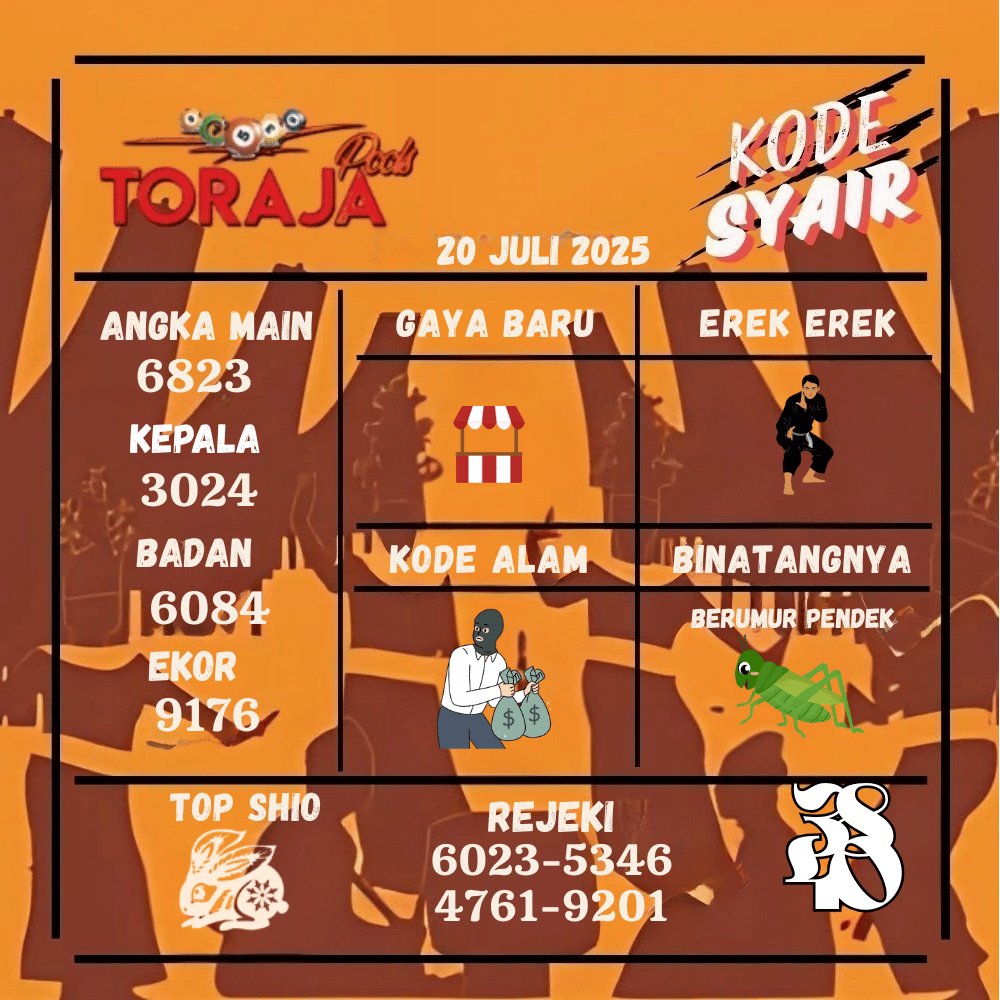 Kode Syair Toraja Pools - Juli Pools