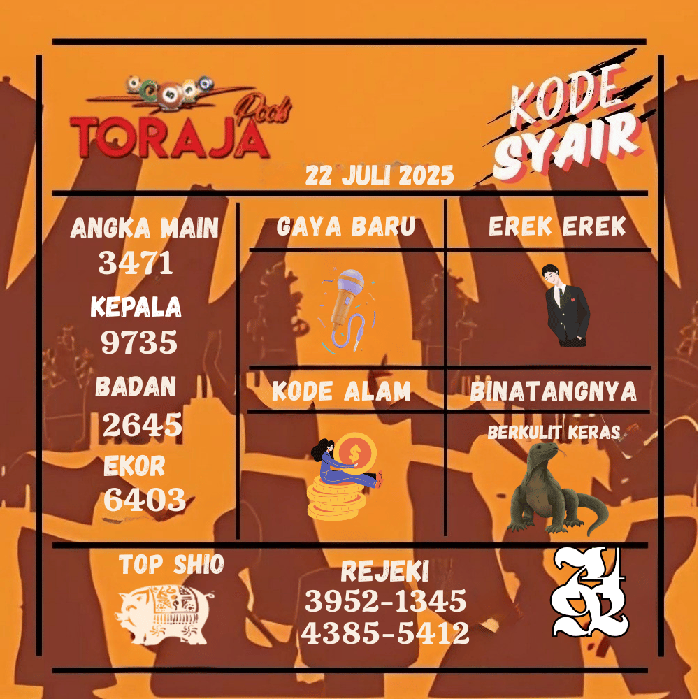 Kode Syair Toraja Pools - Juli Pools