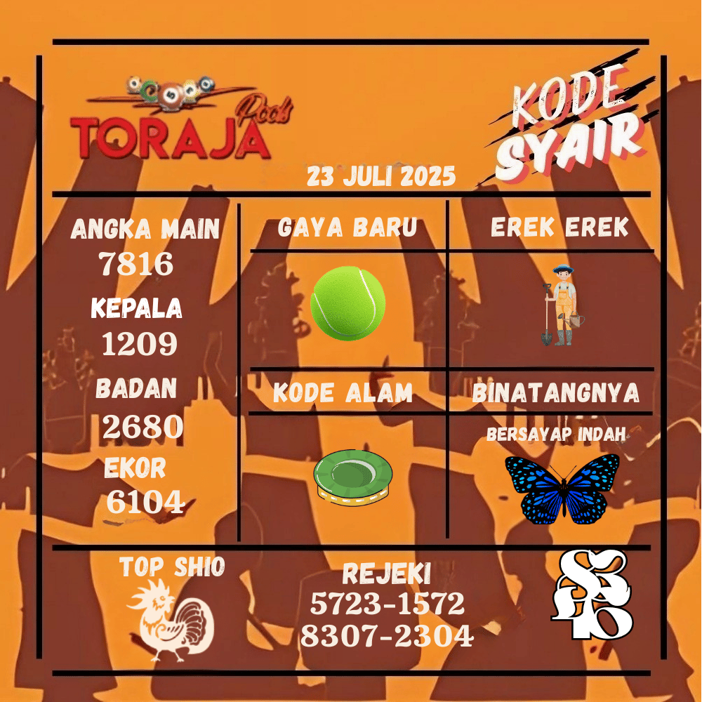 Kode Syair Toraja Pools - Juli Pools