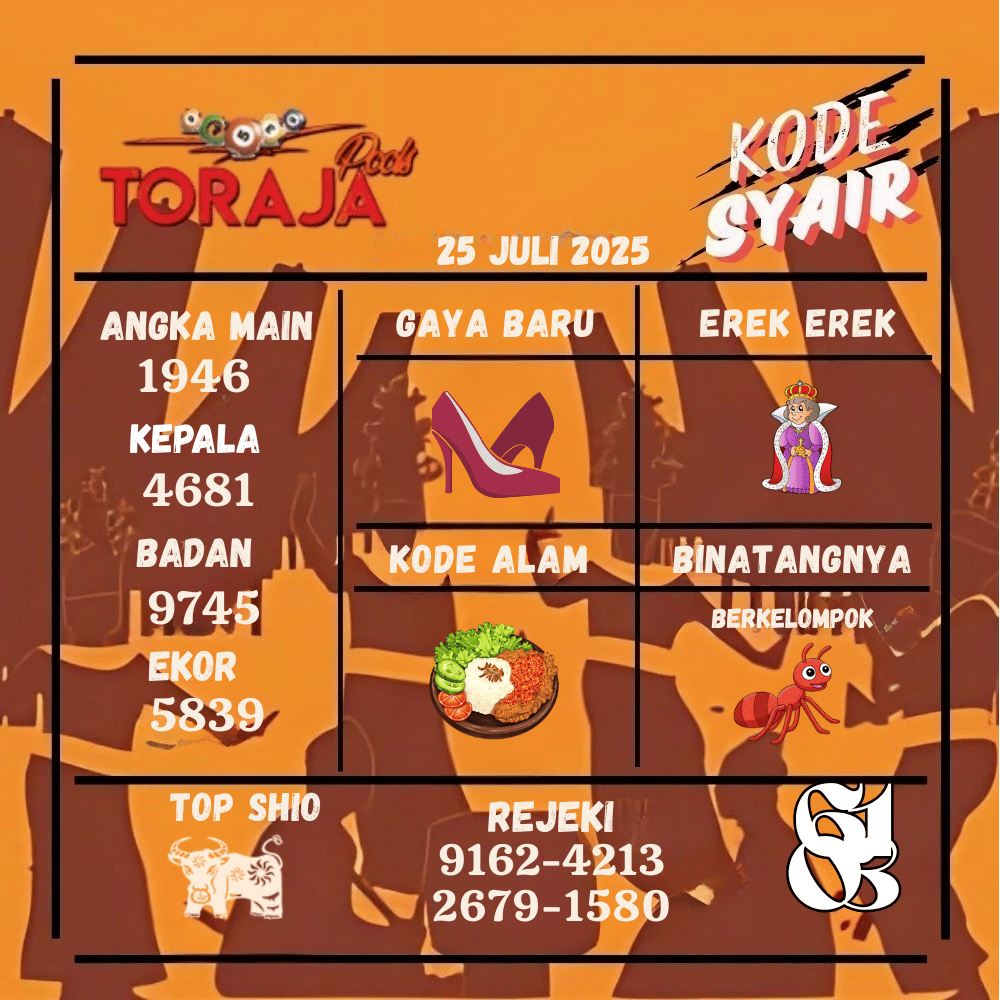 Kode Syair Toraja Pools - Juli Pools