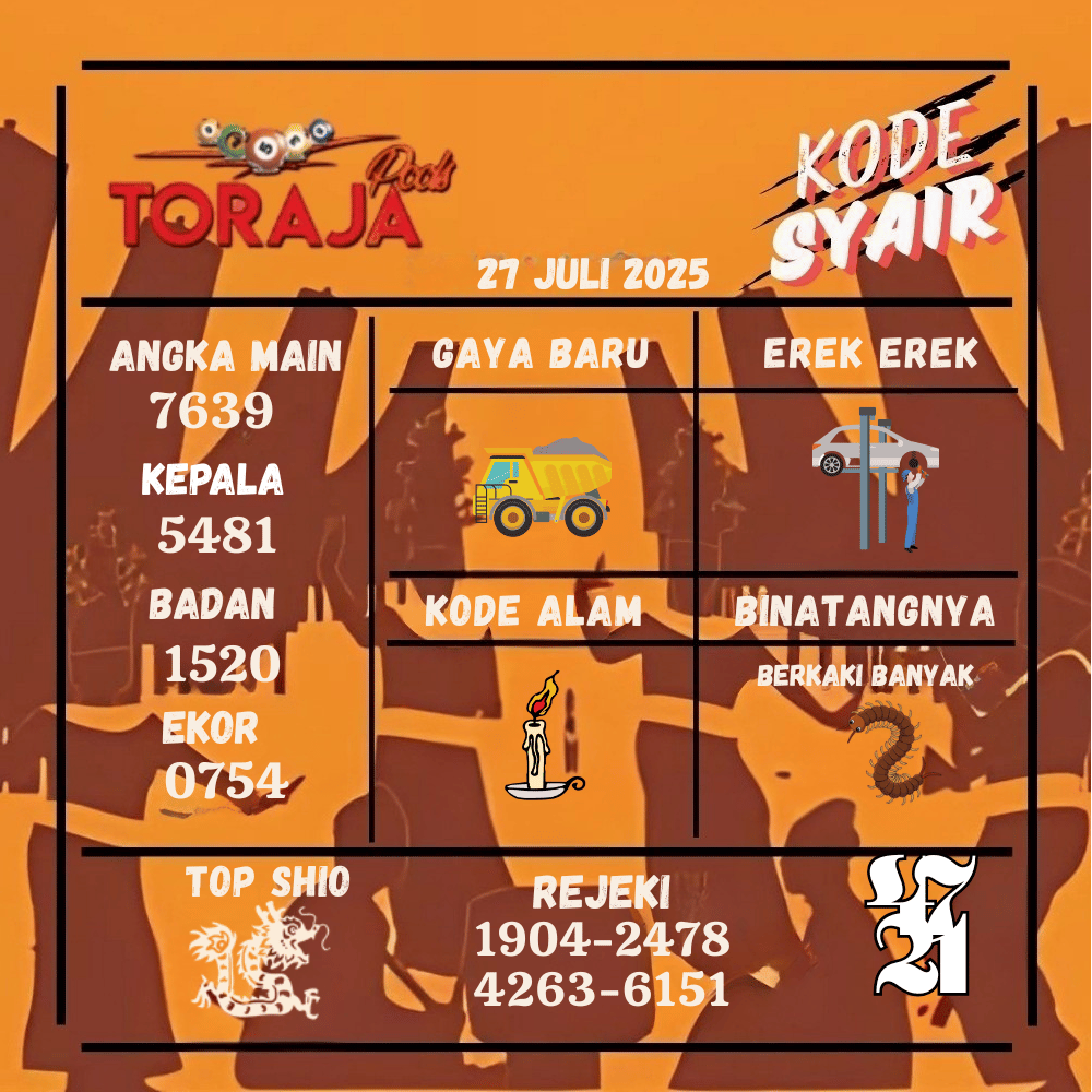 Kode Syair Toraja Pools - Juli Pools