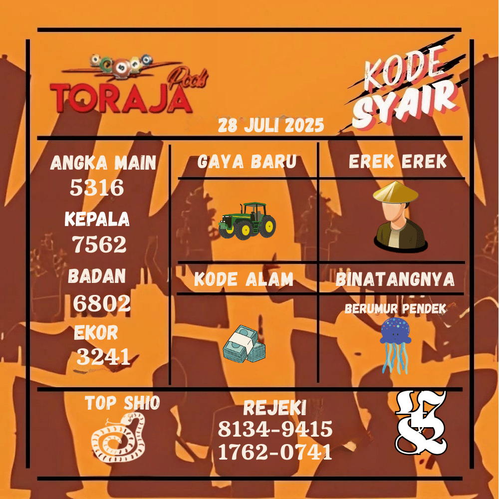Kode Syair Toraja Pools - Juli Pools