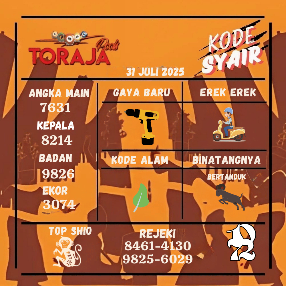 Kode Syair Toraja Pools - Juli Pools