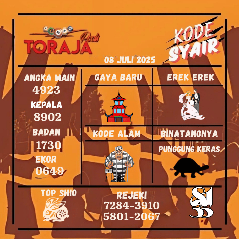 Kode Syair Toraja Pools - Juli Pools