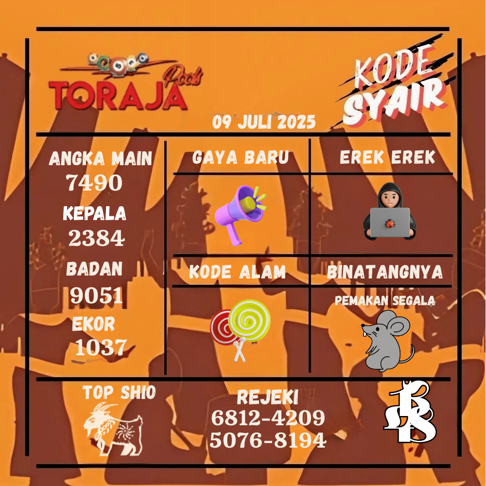 Kode Syair Toraja Pools - Juli Pools