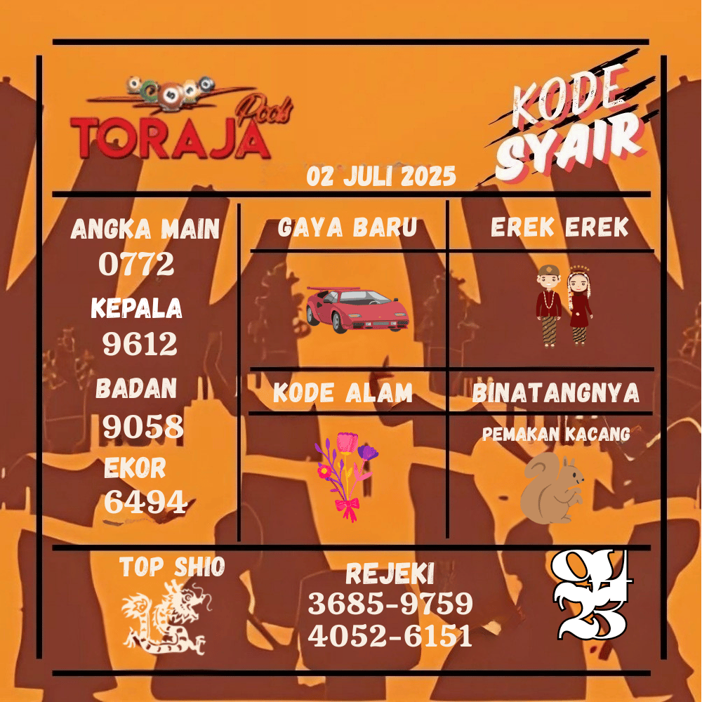 Kode Syair Toraja Pools - Juli Pools