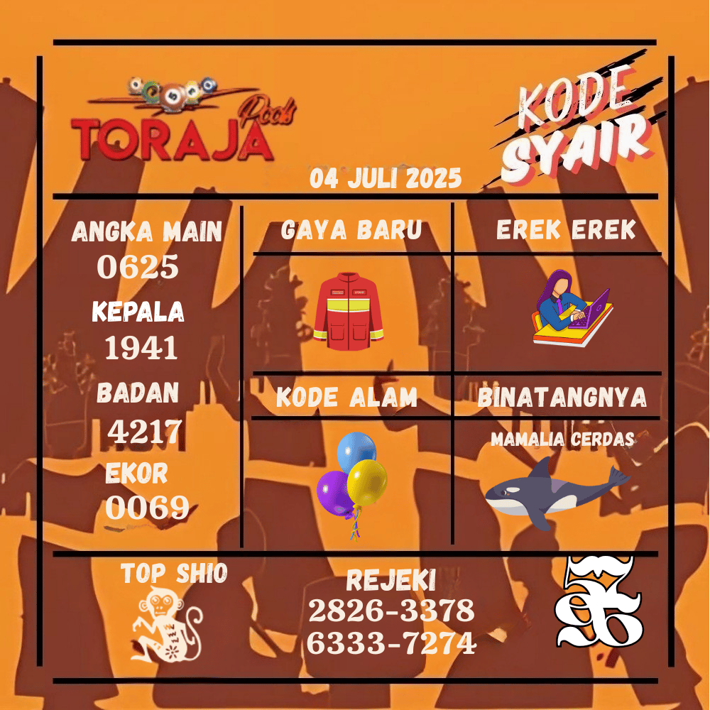 Kode Syair Toraja Pools - Juli Pools