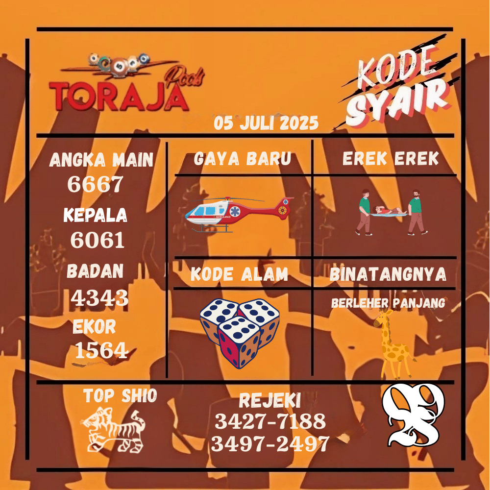 Kode Syair Toraja Pools - Juli Pools