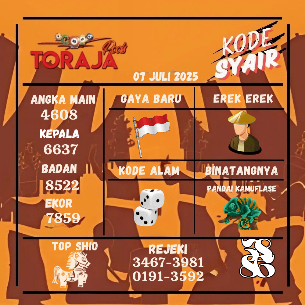 Kode Syair Toraja Pools - Juli Pools